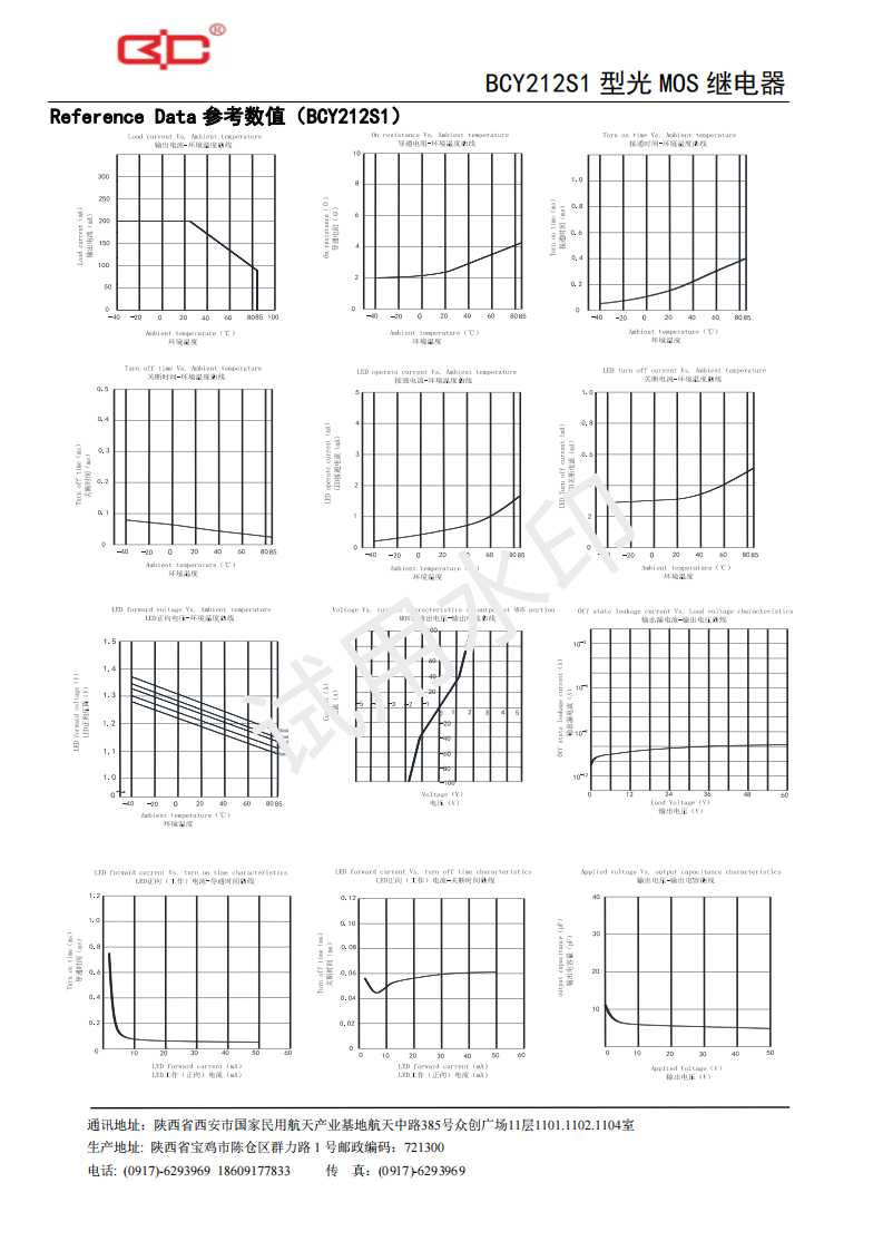 8-BCY212S1（60V-200mA）_02.png