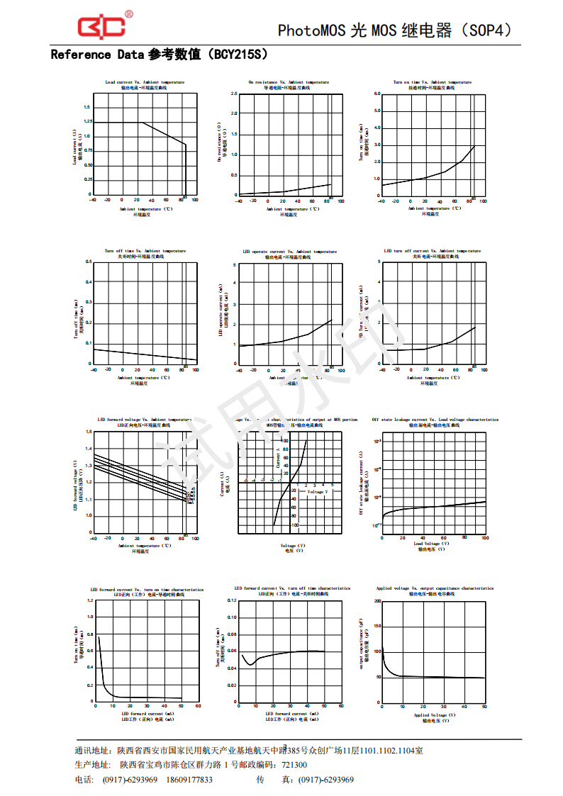 11-BCY215S（100V-1.25A）_02.png