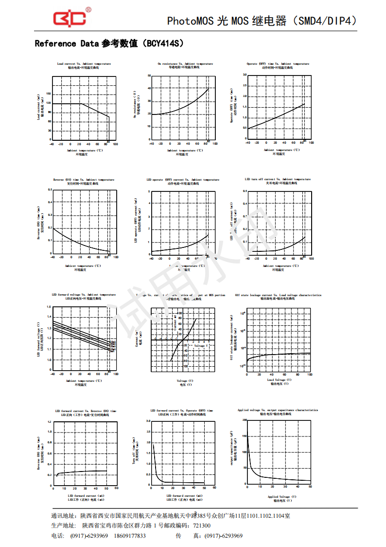 15-BCY414S（400V-120mA）1B_02.png