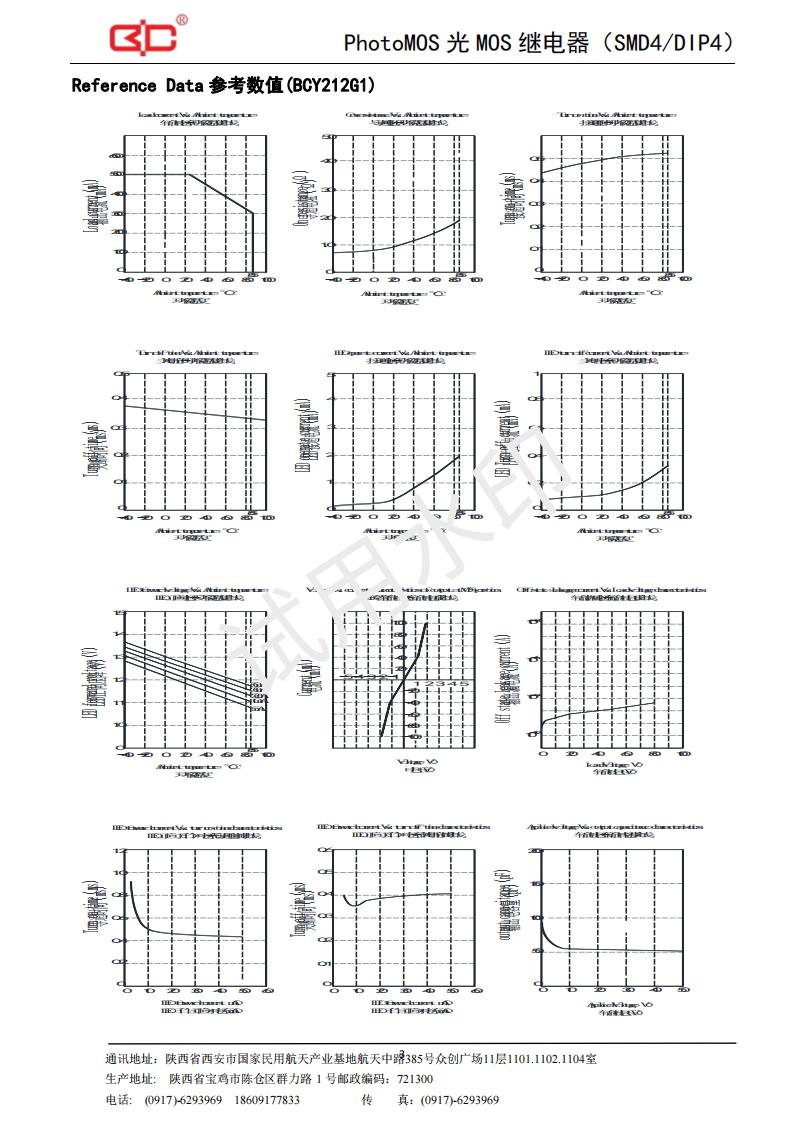 16-BCY212G1（60V-500mA）_02(1).jpg