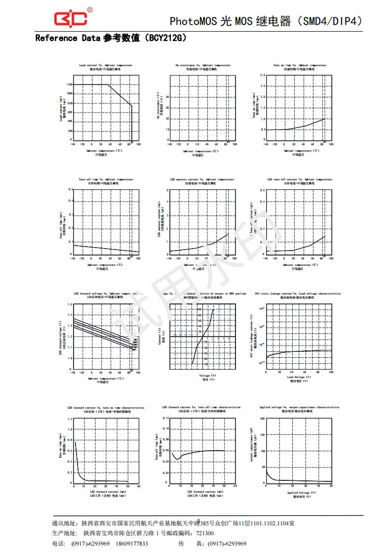 17-BCY212G（60V-1.1A）_02.jpg