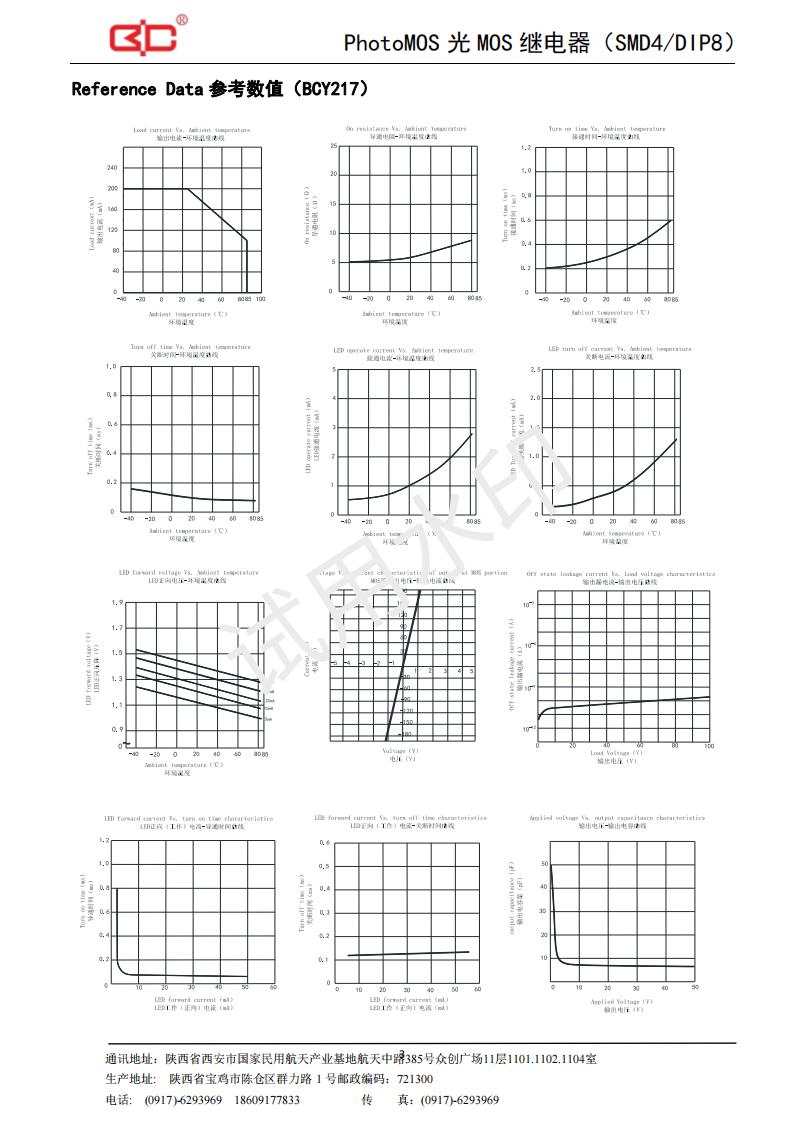 19-BCY217（200V-200mA）_02.jpg