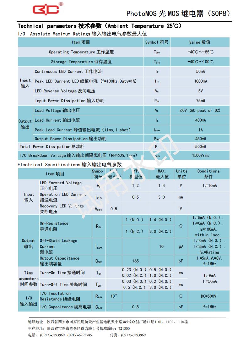 51-BCW612S（60V-400mA）1A1B_01.jpg